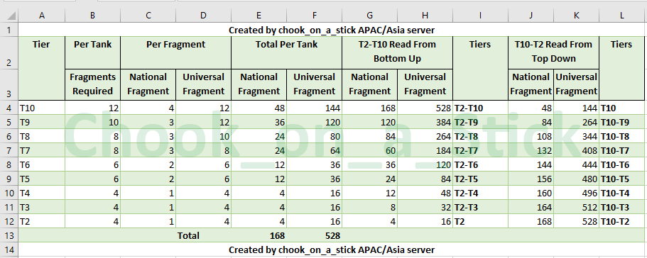 An image containing blueprint calculations